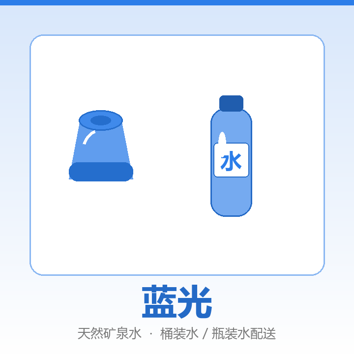 蓝光矿泉水产品图片